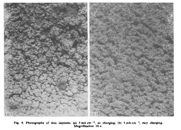 Electrodéposition 1.jpg