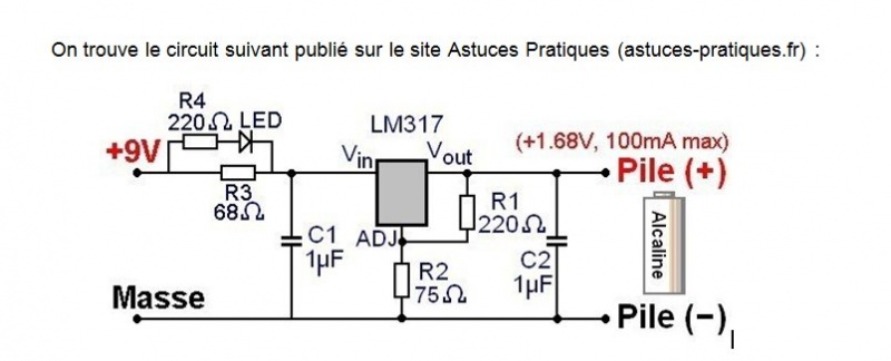 Fichier:Schéma astuces pratiques.jpg